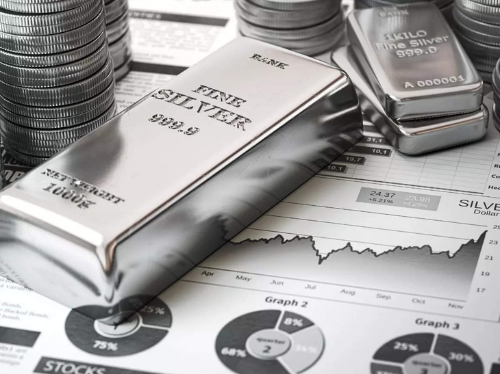 Silver hits ₹1.10L- may reach ₹1.30L via ETF